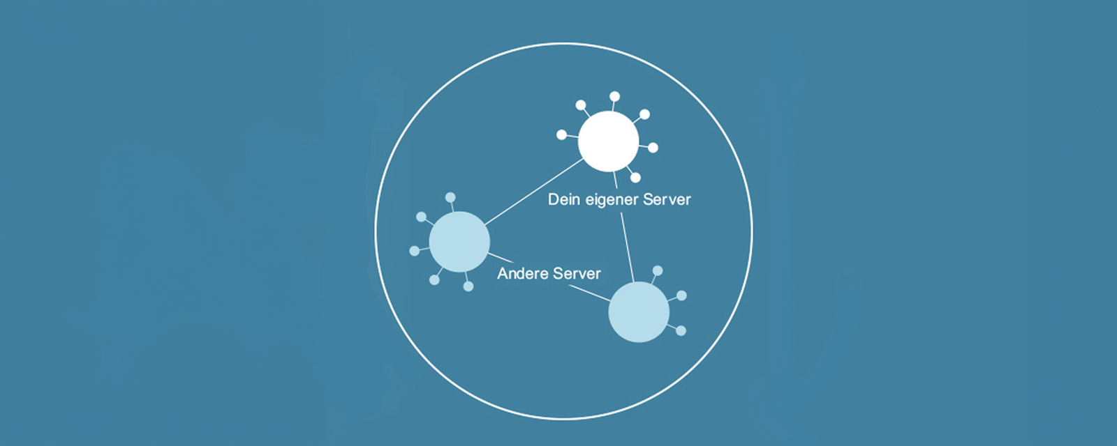 Instant Messenger Server – dezentral und datensouverän